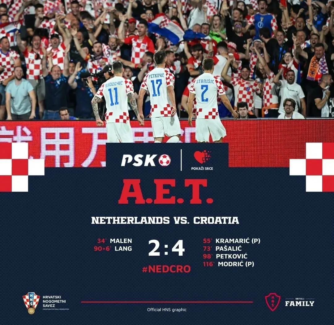 克罗地亚大胜瑞典,成功晋级欧洲杯四分之一决赛的简单介绍 克罗地亚大胜瑞典,成功晋级欧洲杯四分之一决赛的简单介绍