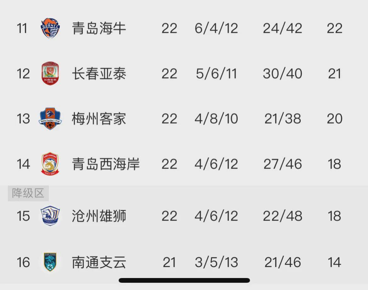 九游体育官网-关于精彩比赛过后，球队锁定胜局并领先积分榜的信息