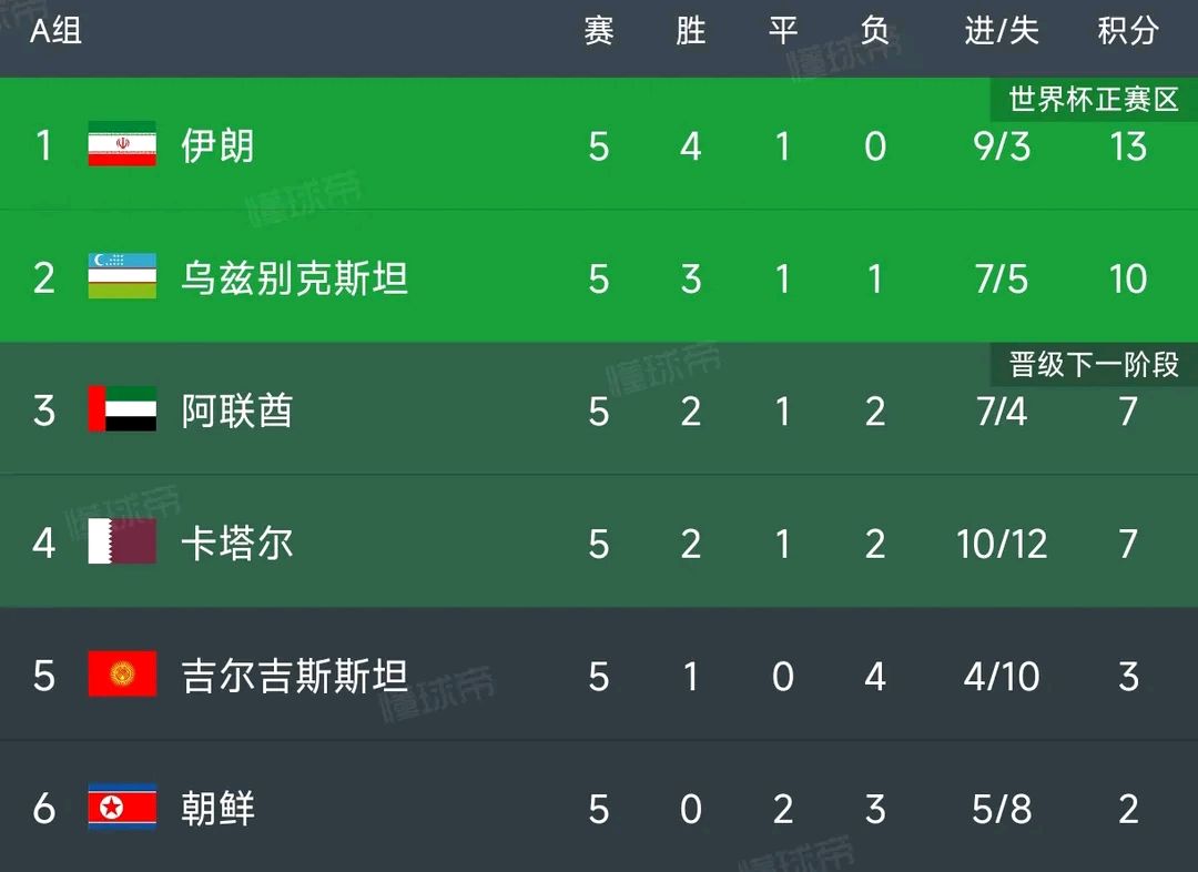 九游体育登录-里尔力克对手，气息稳定占领积分榜首位的简单介绍