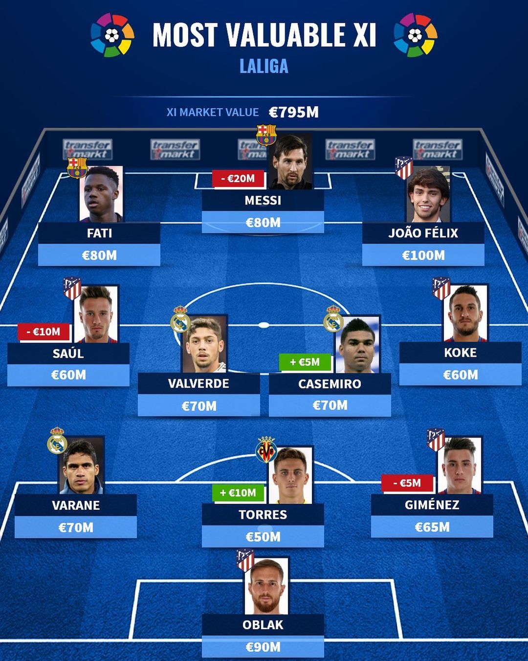 -曼联调整阵容，欧洲之路充满挑战的简单介绍