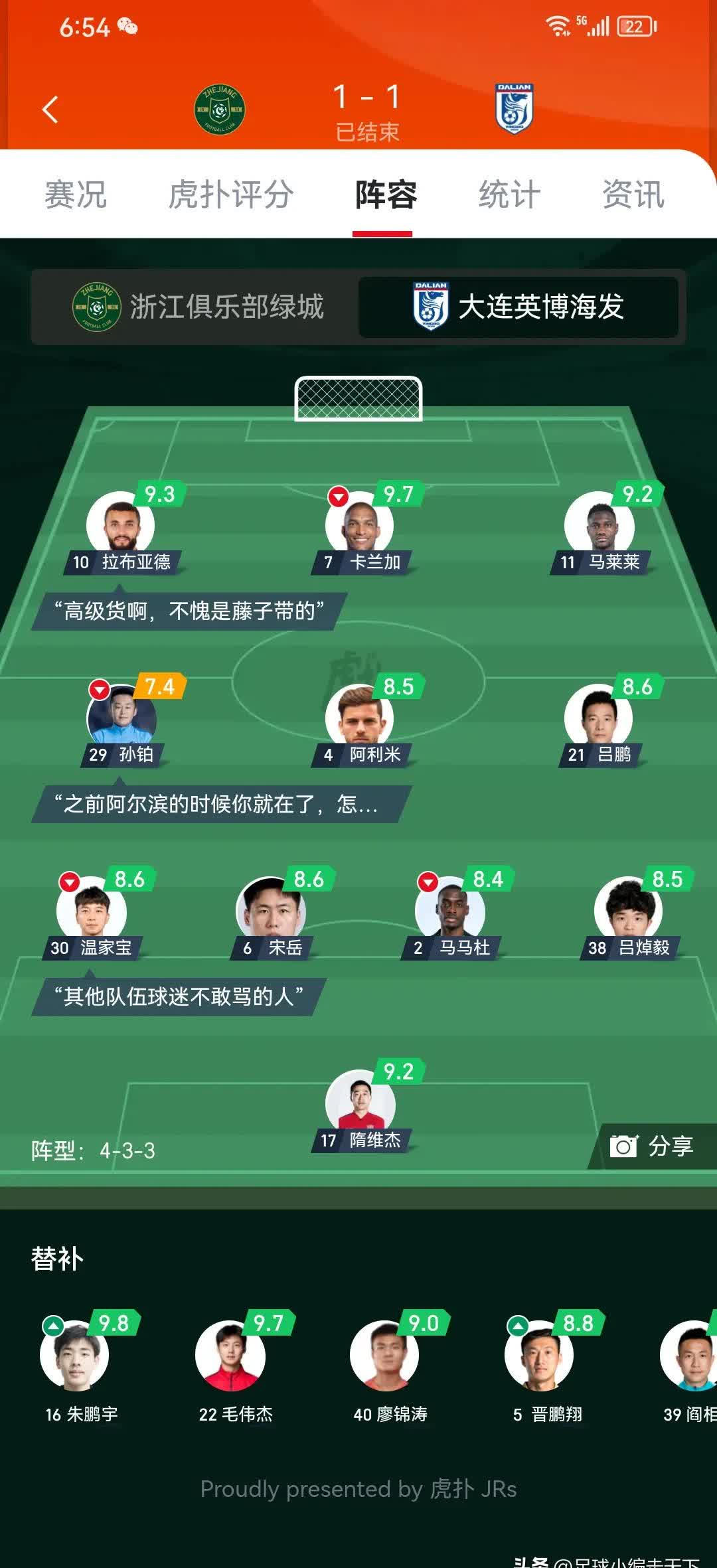 -关于云南队球员伤情更好，或将迎来比赛复出的信息