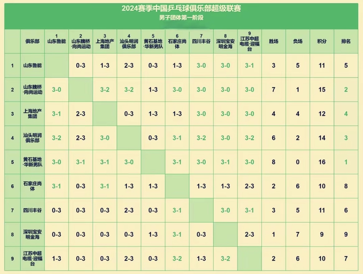 九游体育app-不丹女篮击败劲旅，晋级四强