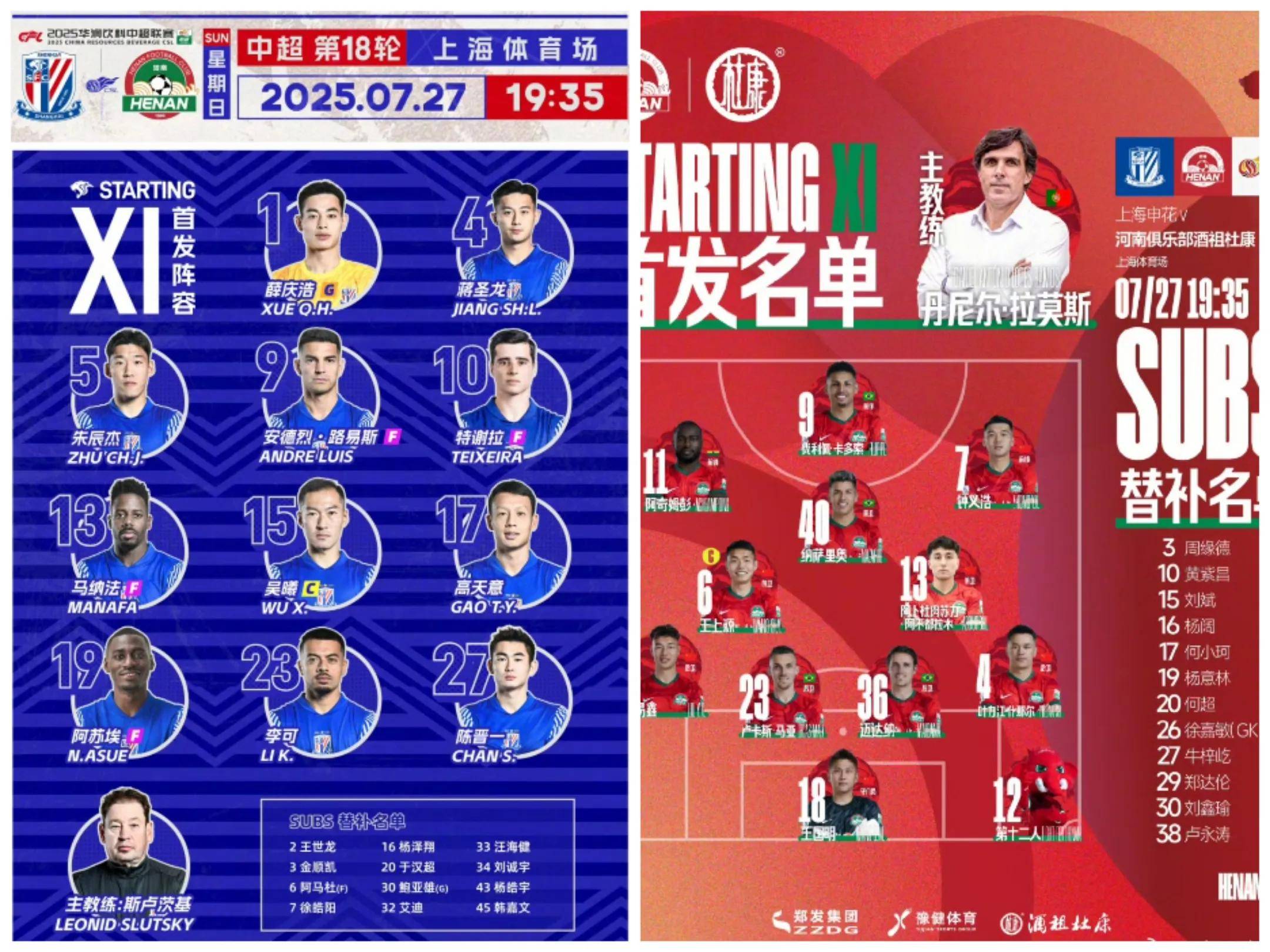 -包含联赛首轮过后，争冠球队表现抢眼领跑积分榜的词条