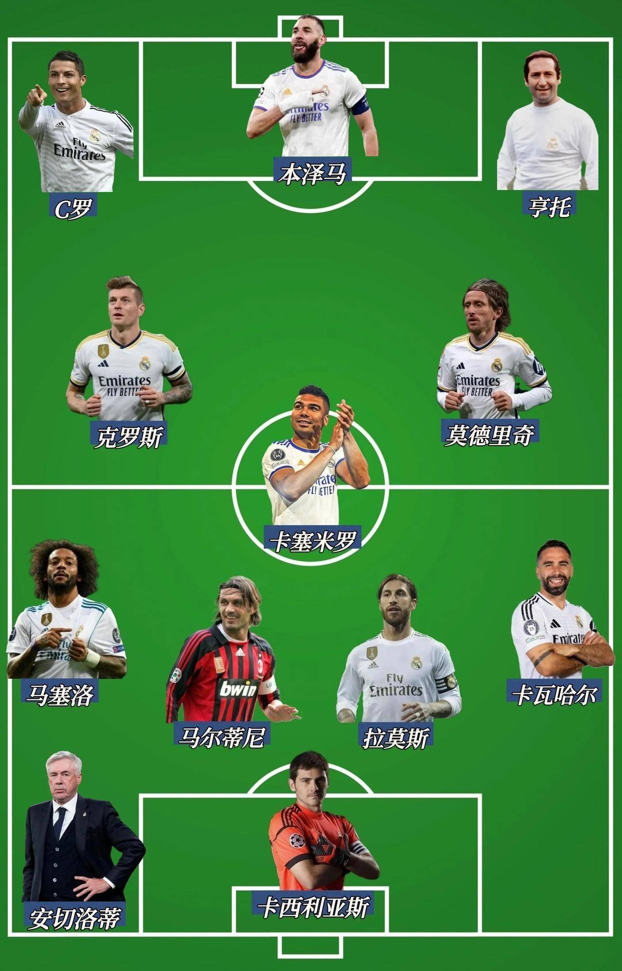 九游体育网页版入口-包含皇家马德里继续登临巅峰，欧冠冠军属于他们，一战成名的词条