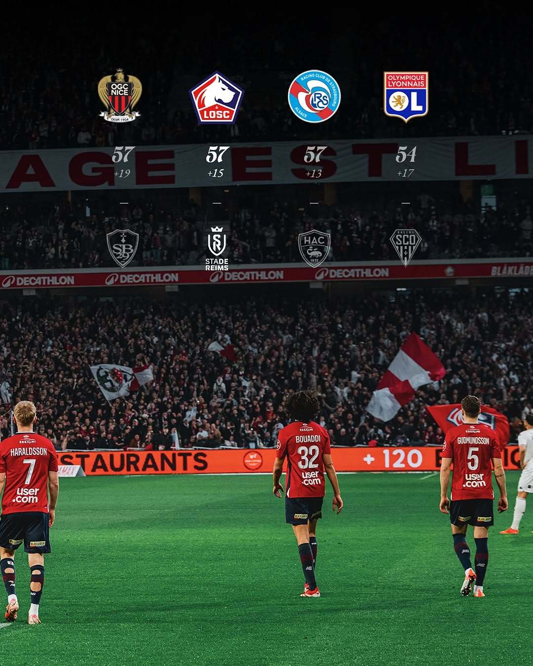 里尔主帅因红牌被罚,球队战术或将调整的简单介绍 里尔主帅因红牌被罚,球队战术或将调整的简单介绍