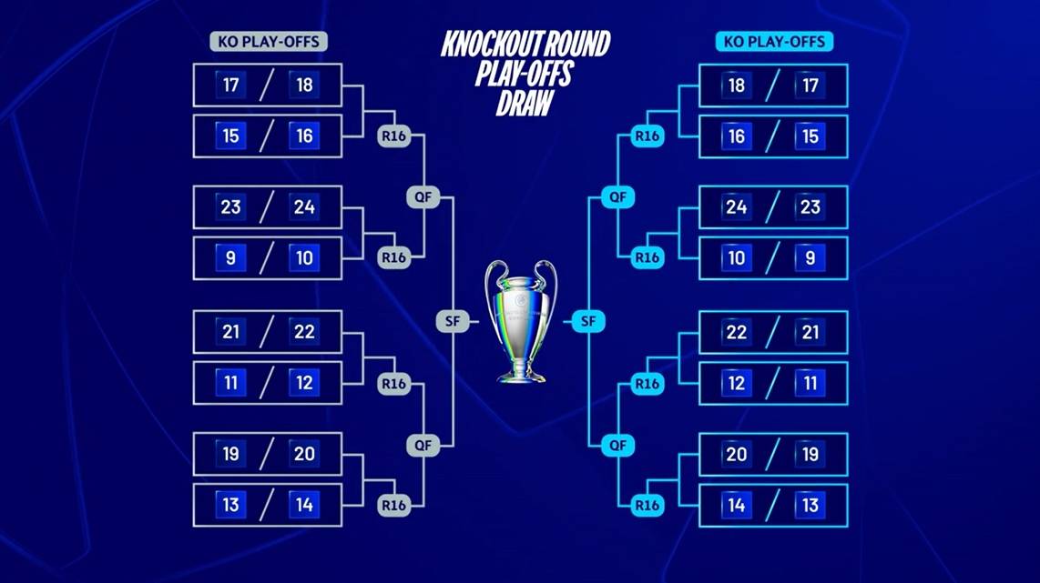 关于欧冠联赛:曼联小组赛胜利晋级淘汰赛的信息 关于欧冠联赛:曼联小组赛胜利晋级淘汰赛的信息