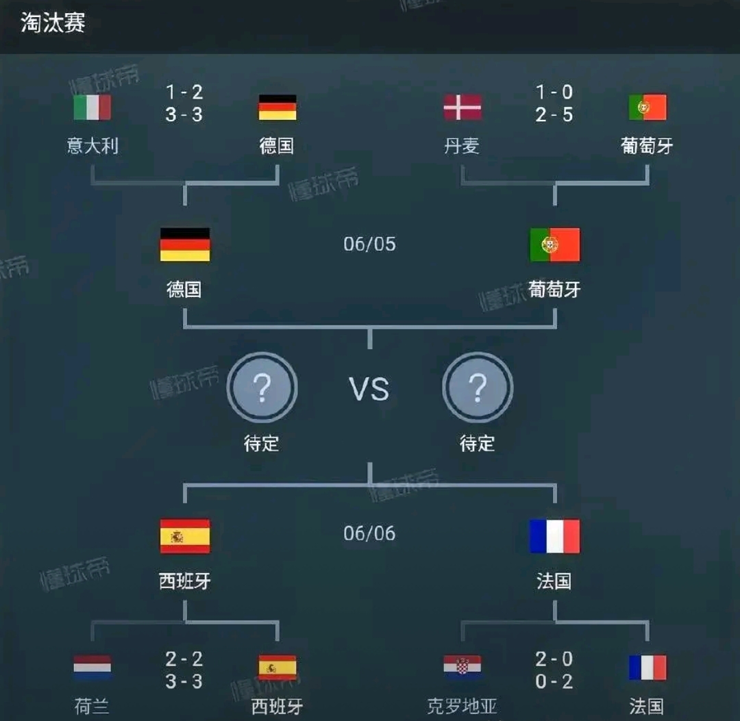 奥地利国家队在欧预赛中遭遇连败,出线前景黯淡 奥地利国家队在欧预赛中遭遇连败,出线前景黯淡