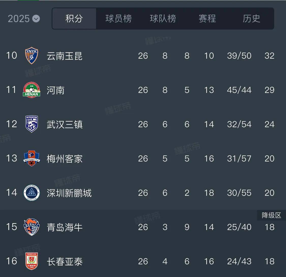 九游体育入口-上海上港主场击败青岛海牛，终结失利的简单介绍